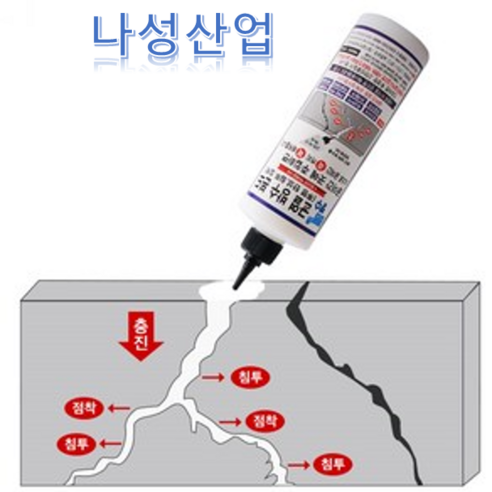 비바람에도 흔들리지 않는 탄탄한 균열 방수 본드